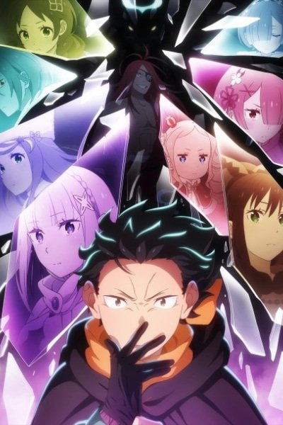 Re:ZERO -Starting Life in Another World- Season 4